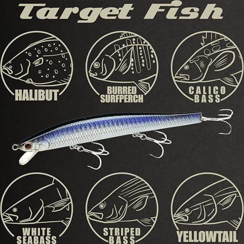Lucky Craft FlashMinnow 125 YAWARA Saltwater Fishing Lure, Jerkbait for Halibut and Sea Bass, Long Casting Fishing Gear, Slow Sinking 5in 0.7oz, Tackle Box and Fish Accessories - Image 5