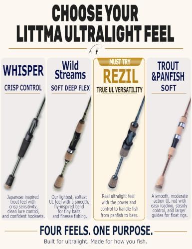 Rezil Ultralight Freshwater & Light Saltwater Trout Fishing Spinning Rod - Image 2