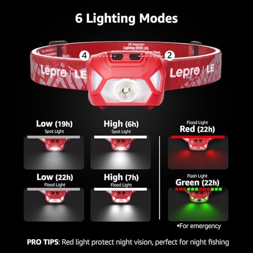 Lepro Headlamp Battery Powered Waterproof LED Headlight 6 Modes - Red - Image 4