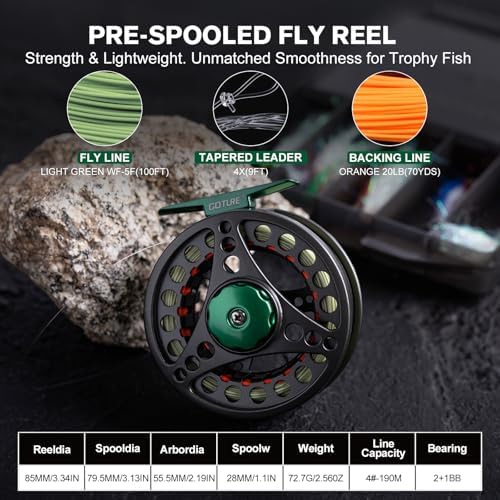 Goture Fly Fishing Kit & Gear Bag, 9FT Fly Rod and Reel Combo - Image 3