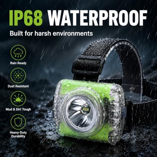 Mode Lamp-40A Rechargeable Hard Hat Miner Light, IP68 Waterproof LED Mining Headlamp, High Brightness Cap Lamp for Underground Mining, Riding, Construction & Outdoor Activities - Image 4