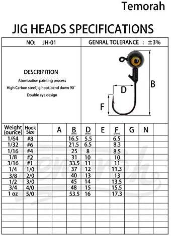 Fishing Lures Jig Heads,Ball Heads 1/32oz-1oz,Sharp Fishing Hooks for Freshwater or Saltwater - Image 2