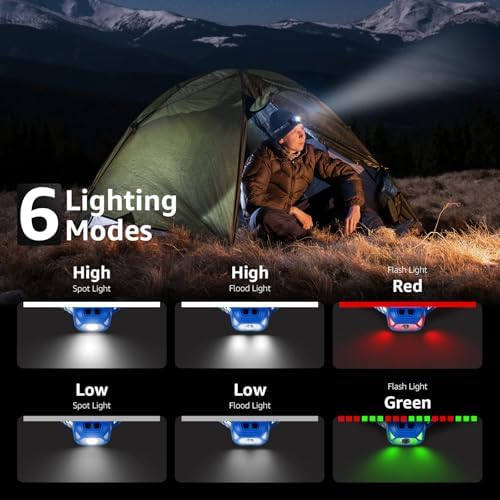 Lepro Rechargeable LED Headlamp Bright Waterproof Headlight 6 Modes - Blue - Image 3