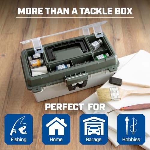 Sheffield 12670 13" Made in USA Tackle Box w/Lift Out Tray & Deep Storage - Image 4