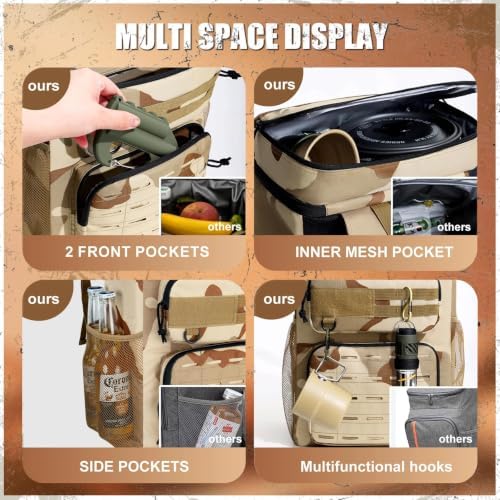 Backpack Cooler Insulated Leakproof, Soft Cooler Backpack for Beach - Image 4