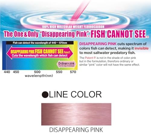 Yo-Zuri H.D. Fluorocarbon 30-Yard Leader Line - Image 3