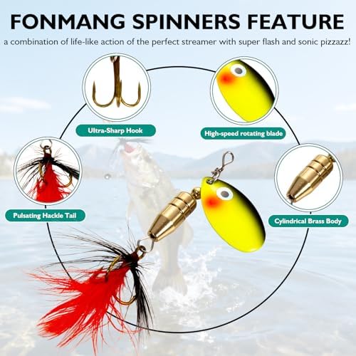FONMANG Fishing Lure Spinner baits for Freshwater and Saltwater,2026 New Bass Trout Fishing Lures Also for Crappie Salmon Walleye Pike - Image 3
