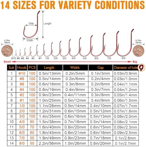 Dovesun Octopus Hooks Fishing Hooks 50-100PCS Black Red Octopus Hooks for Saltwater Freshwater #10-8/0 - Image 6