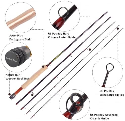 Aventik Fly Fishing Rod, Spring Creek & Heritage Trout Series - Image 4