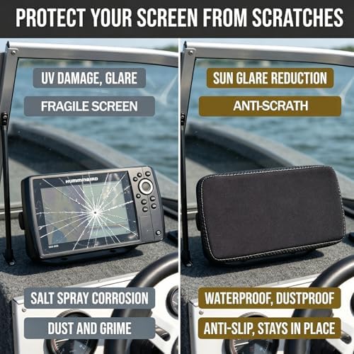 Eagle Eye 9 Cover, Compatible with Lowrance Eagle Eye 9&Helix 9 Fish Finder - Image 4
