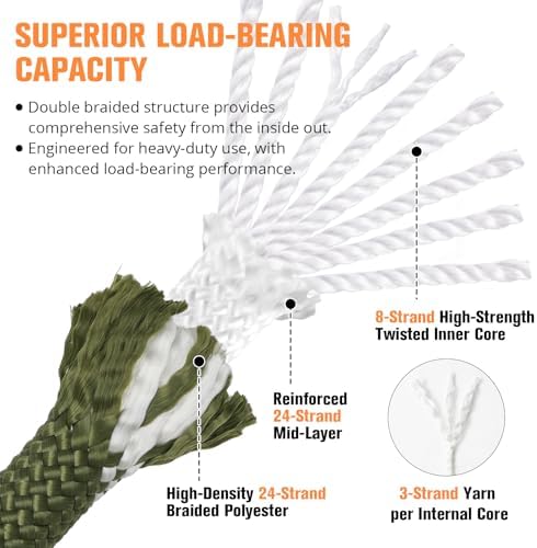 Double Braided Arborist Rigging Rope - 1/2 in X 150 ft 48 Strands Rappelling Outdoor Pulling Heavy Duty Polyester Bull Rope for Swing Tree Work Camping Rescue Hiking- Army Green - Image 3