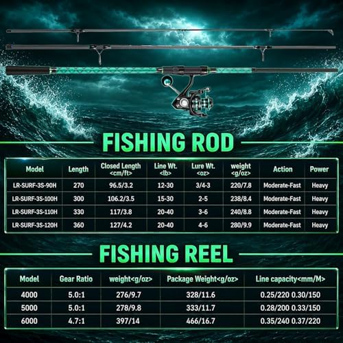 Sougayilang Surf Fishing Rod and Reel Combo, 9-15 ft 3-Piece Surf Rod with 4000-6000 Spinning Reel, Carbon Fiber Saltwater Fishing Combo for Beach Bank and Pier Fishing - Image 3