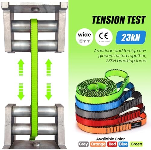 18MM Nylon Climbing Slings Runners 23 kN Strong Webbing Straps for Rock Climbing, Rappelling, Swing, Yoga Hammock etc - Image 4