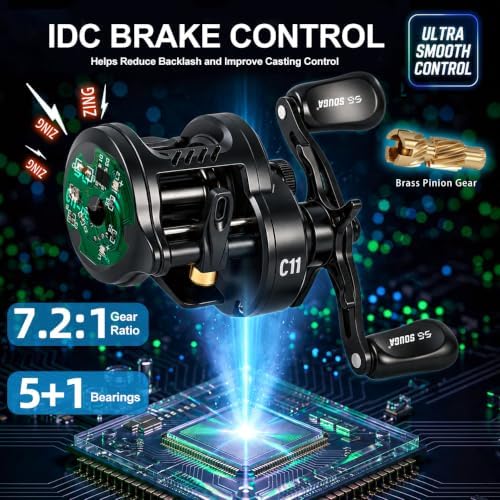 SOUGA Round DC Baitcaster Reel, 7.2:1 Gear Ratio, Black - Image 4