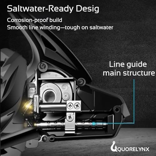 Surf Reel, Saltwater Long Casting Spinning Reel, 61LB Max Drag, 6+1BB - Image 4