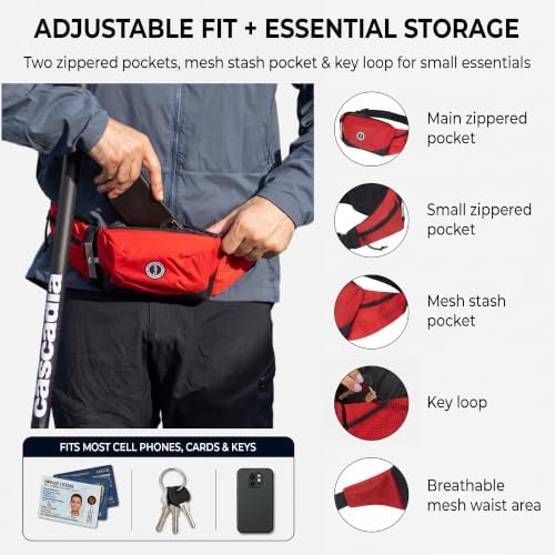 Mustang Survival Essentialist Belt Pack - Red - Image 4