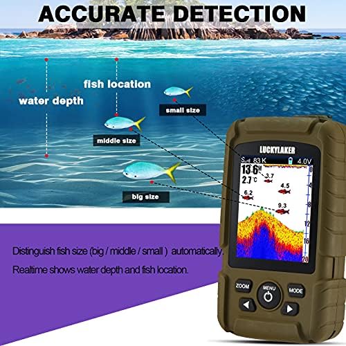 LUCKYLAKER Wired Sensor Fish Finder Boat Waterproof Portable Depth Finder Display Transducer Kayak Fish Finders Sonar Fishing Gear - Image 2