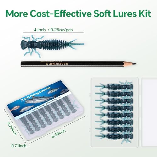 Clearance Bionics-Designed Durable Soft Plastic Fishing Lures Kit with Bonus Accessories, 3/4/5/6 Inch, 9-Type Lifelike Swimbaits in One Gear Set Included Tackle Box for Bass - Image 5