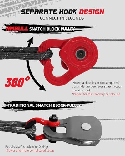 Towing Winch Snatch Block, Separate Pulley Block, Multiple-Purpose G80 Heavy Duty Forged Winch Snatch Block Pulley, 22Tons(46,051lbs) MBS, for Synthetic Rope Off Road Recovery, Red - Image 2