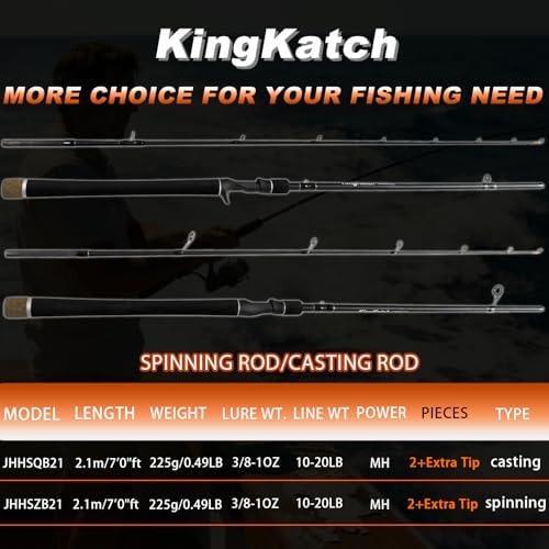 Medium Heavy Spinning Fishing Rod, 7' & 7'6" Carbon Graphite & Fiberglass Composite Rod, EVA Split Grip, Boat Rod for Bass, Trout, Catfish, Walleye, Saltwater & Freshwater Fishing - Image 4