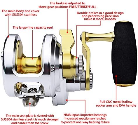PROBEROS Conventional Reel Trolling Reels - Lever Drag Deep Sea Ocean Big Game Offshore Jigging Fishing Reels - Image 3