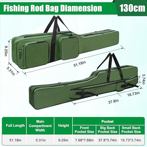 SILANON Fishing Rod Case, Portable Fishing Pole Bag 4.27ft Waterproof Rod Reel Carrier Organizer Large Capacity Tackle Storage Bag Travel Carry Case Gift for Men - Image 5