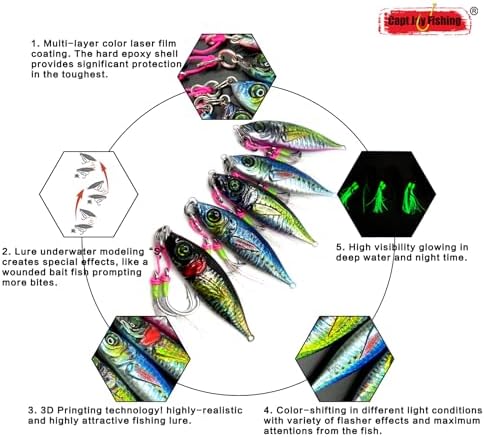 Capt Jay Fishing Saltwater jigs Speed Jigging Slow Jigging Pitching Lures,Vertical Jigging Artificial Lures Jigging Lure Fishing jigs-Value Package - Image 3