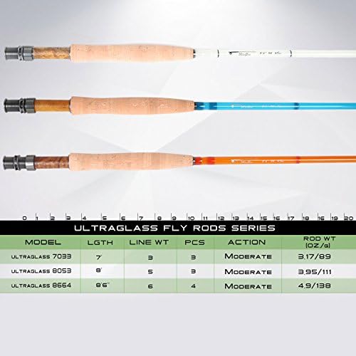 M MAXIMUMCATCH Maxcatch Fiberglass Fly Fishing Rod: 3wt/ 5wt/ 6wt/8wt in Blue,Orange, Purple or Transparent - Image 3