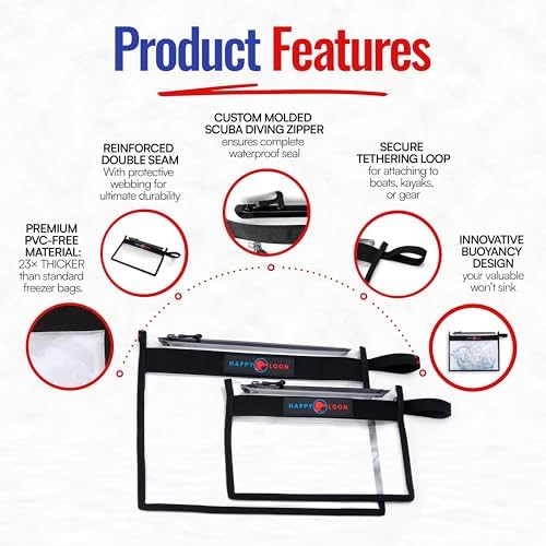 Elite Waterproof Fishing Tackle Bag Set - 2 Sizes - Image 4