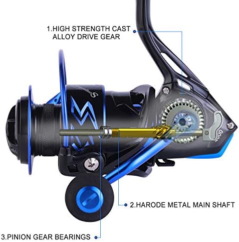 Sougayilang Spinning Reel – Ultra-Lightweight 6.2:1 High Speed, 17LB Max Drag, 12+1 Shielded Bearings, Metal Frame, Corrosion-Resistant for Freshwater and Saltwater Bass Redfish Inshore Fishing - Image 3
