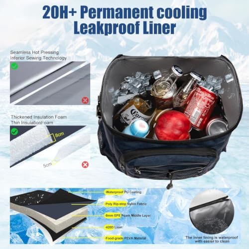 Backpack Cooler Insulated Leakproof, Soft Cooler Backpack for Beach - Image 3