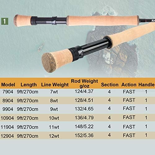 Maxcatch Saltwater Fly Fishing Rod 9ft 7/8/9/10/11/12wt Graphite IM10 Fast Action - Image 5