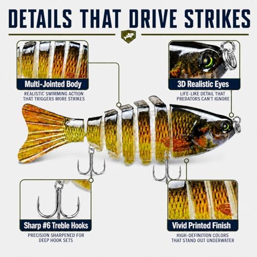 Rattling Fishing Lures 3 Pack, Multi-Jointed Swimbaits with Treble Hooks, Lifelike S-Swimming Hard Baits for Bass, Trout, Crappie & Perch - Image 4