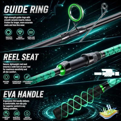 Sougayilang Surf Fishing Rod and Reel Combo, 9-15 ft 3-Piece Surf Rod with 4000-6000 Spinning Reel, Carbon Fiber Saltwater Fishing Combo for Beach Bank and Pier Fishing - Image 5