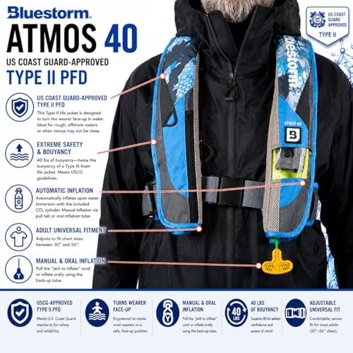 BLUESTORM Atmos 40 Automatic/Manual Inflatable PFD Life Jacket for Adults | US Coast Guard (USCG) Approved Life Vest - Image 3