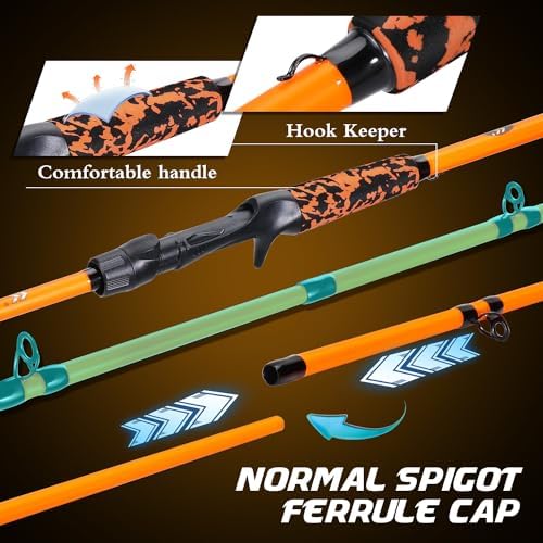 Sougayilang IM7 Graphite Fishing Rod – 2-Piece Casting & Spinning, Medium/Medium Heavy Power, Stainless Steel Guides with Zirconium Rings, EVA Handle & Hook Keeper for Bass, Trout, Walleye, Catfish - Image 6