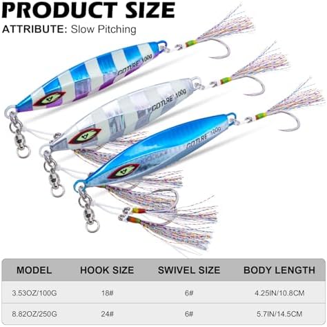 Goture Slow Pitch Jigs with Double Assist Hooks and Swivel, 40g-250g - Image 5