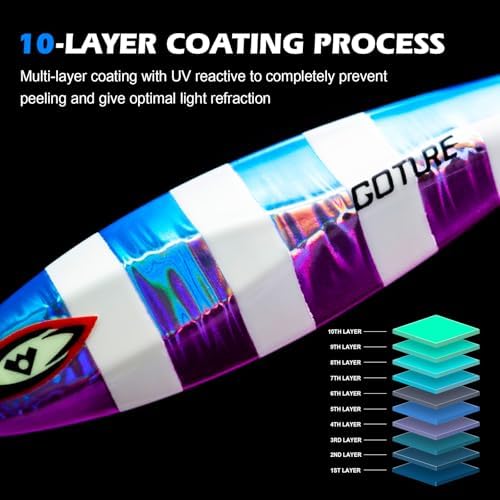 Goture Slow Pitch Jigs with Double Assist Hooks and Swivel, 40g-250g - Image 2