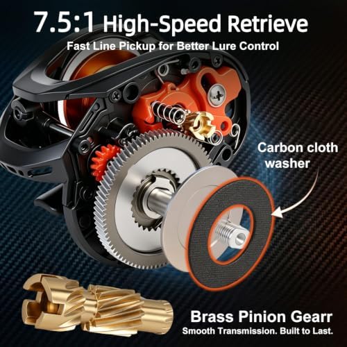 SOUGA DC Baitcaster Reel, Smart Digital Anti Backlash Baitcasting Reel, 7.5:1 High Speed, 8+1 Bearings, 18LB Max Drag, CNC Aluminum Spool, Line Out Alarm, Low Profile Fishing Reel for Bass & Beginners - Image 5