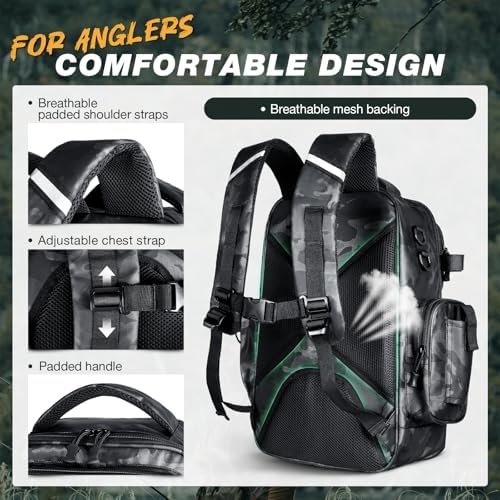 Ghosthorn Fishing Backpack with Rod Holder, Tackle Storage Bag Lightweight - Image 6