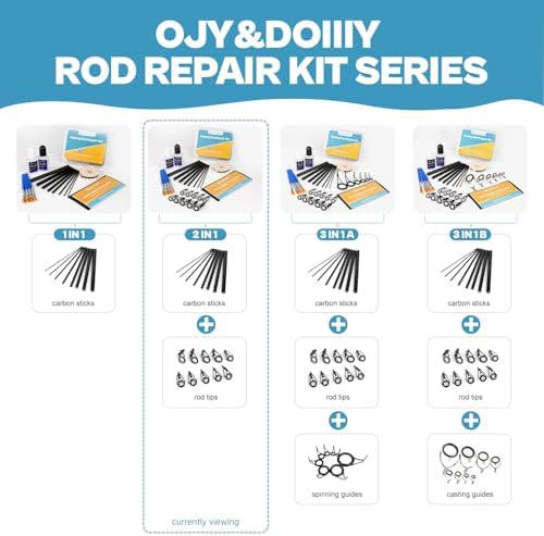 Fishing Rod Repair Complete Kit,Pole&Tip Replacement with Supplies - Image 2