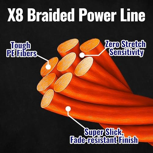 Braided Fishing Line, 100% PE X8 Super Braid for All Waters Pro - Image 2
