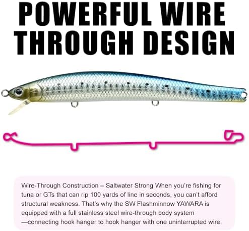 Lucky Craft FlashMinnow 125 YAWARA Saltwater Fishing Lure, Jerkbait for Halibut and Sea Bass, Long Casting Fishing Gear, Slow Sinking 5in 0.7oz, Tackle Box and Fish Accessories - Image 3