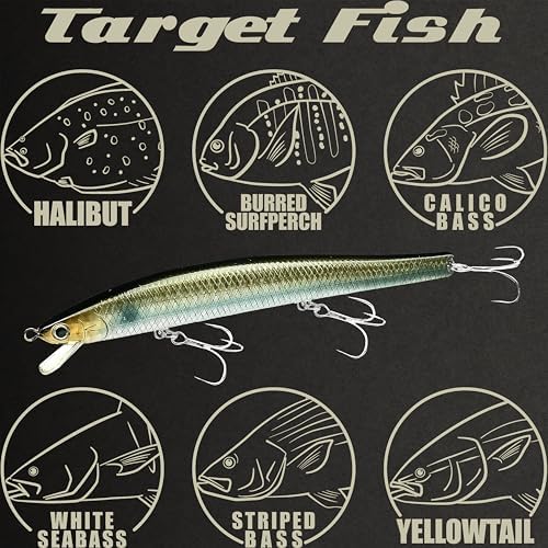 Lucky Craft FlashMinnow 125 YAWARA Saltwater Fishing Lure, Jerkbait for Halibut and Sea Bass, Long Casting Fishing Gear, Slow Sinking 5in 0.7oz, Tackle Box and Fish Accessories - Image 5
