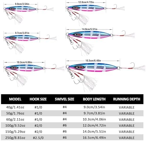 Goture Slow Pitch Jigs with Double Assist Hooks and Swivel, 40g-250g - Image 5