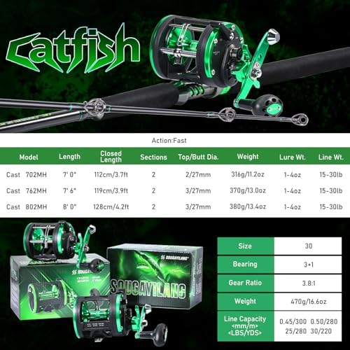 Sougayilang Catfish Rod and Reel Combo, 2-Piece MH Conventional Reel Fishing Combo, 25 lb Carbon Drag for Large Flathead and Blue Catfish, Saltwater-Ready for Salmon and Steelhead Bottom Fishing - Image 3