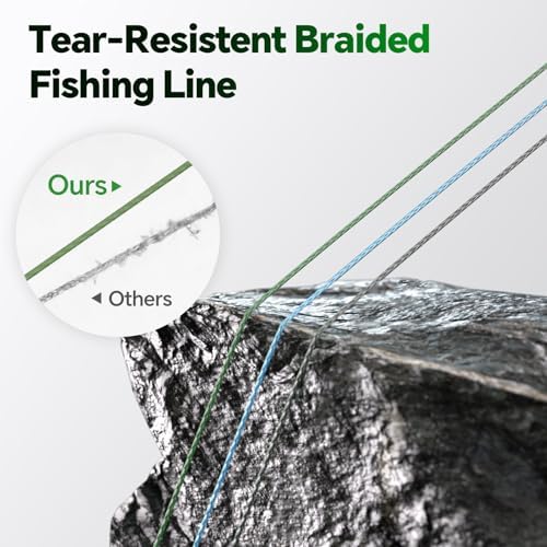 8 Strand UHMWPE Braided Fishing Line 20LB w/Fluorocarbon Leader Kit - Image 5