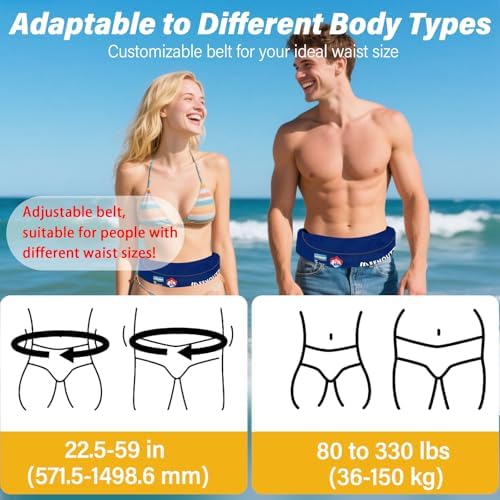 Automatic Inflatable Belt Pack Waist Belt PFD for SUP Fishing Kayaking - Image 2