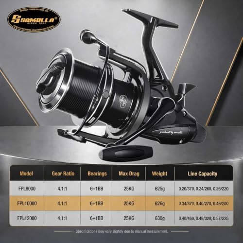 Double Brake Spinning Reel Heavy Duty Metal Body with CNC Machined Spool 55LB Max Drag 6+1 BB Smooth 4.1:1 High Speed Gear Ratio Saltwater Freshwater Reel for FPL 8000-12000 Series - Image 6