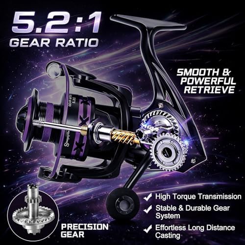 Sougayilang Fishing Rod Reel Combo, 2 Pieces Light Weight Spinning Rod with Bright Powerful Smooth Fishing Reel,Good Starter Combo for Bass Freshwater - Image 6